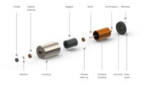 Dc motor structure