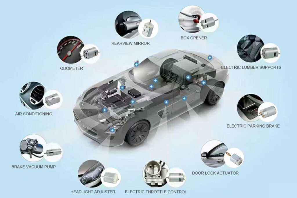 automotive motors from Elmotorio