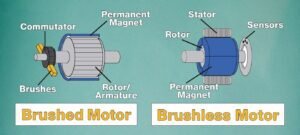 The difference between brushed motor with brushless motor